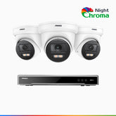 NightChroma<sup>TM</sup> NCK800 – 4K 8 Channel 3 Cameras PoE Security System, f/1.0 Super Aperture, Color Night Vision, 2CH 4K Decoding Capability, Human & Vehicle Detection, Intelligent Behavior Analysis, Built-in Mic, 124° FoV , All-Metal Housing